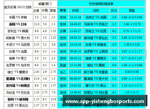 NBA赔率分析：揭秘胜负彩票与球队胜率之间的潜在关联